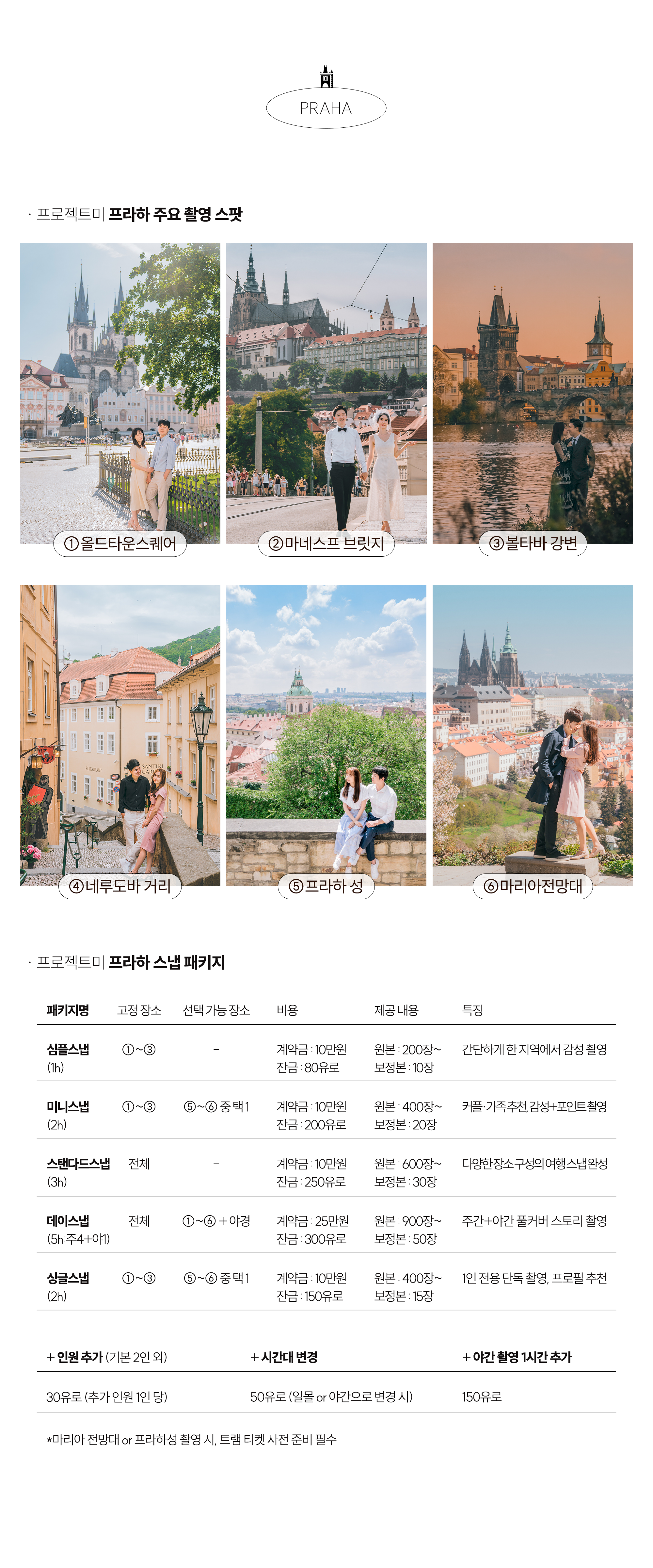 프라하 상품