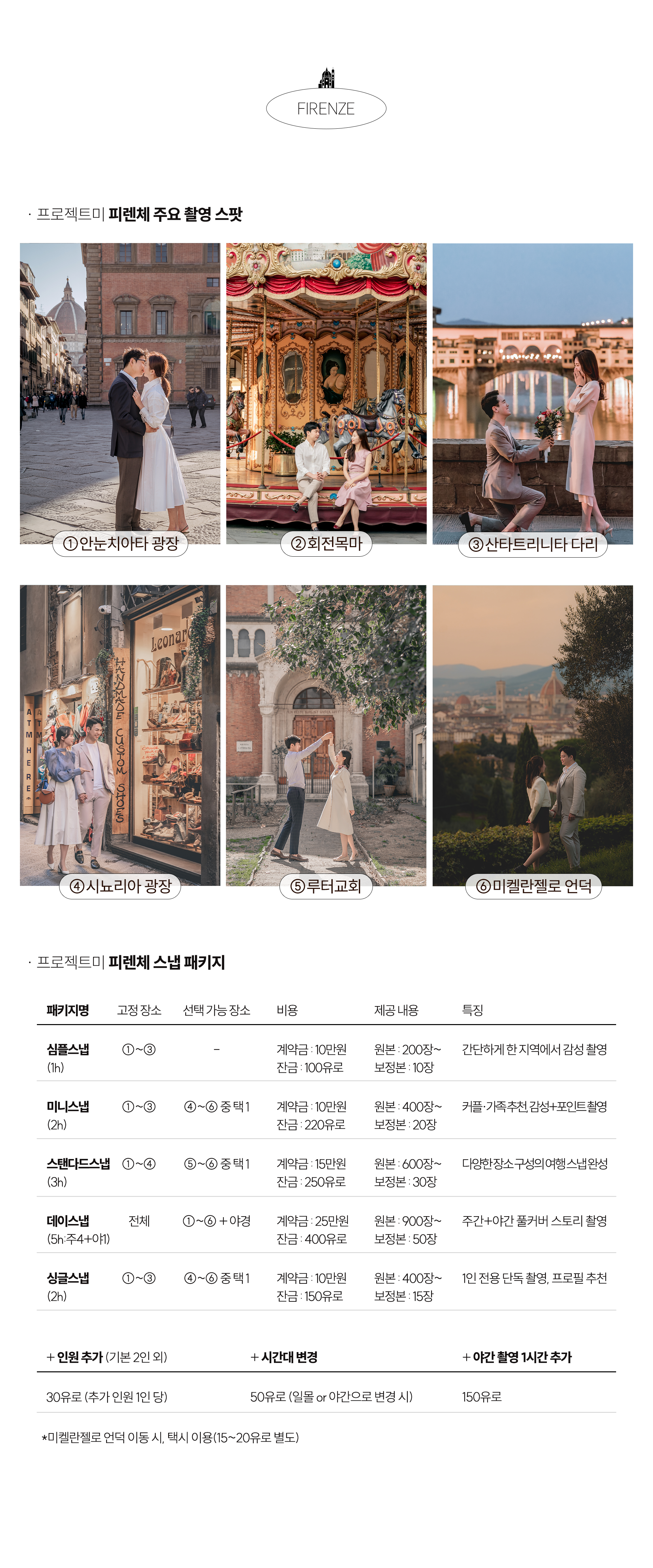 피렌체 상품