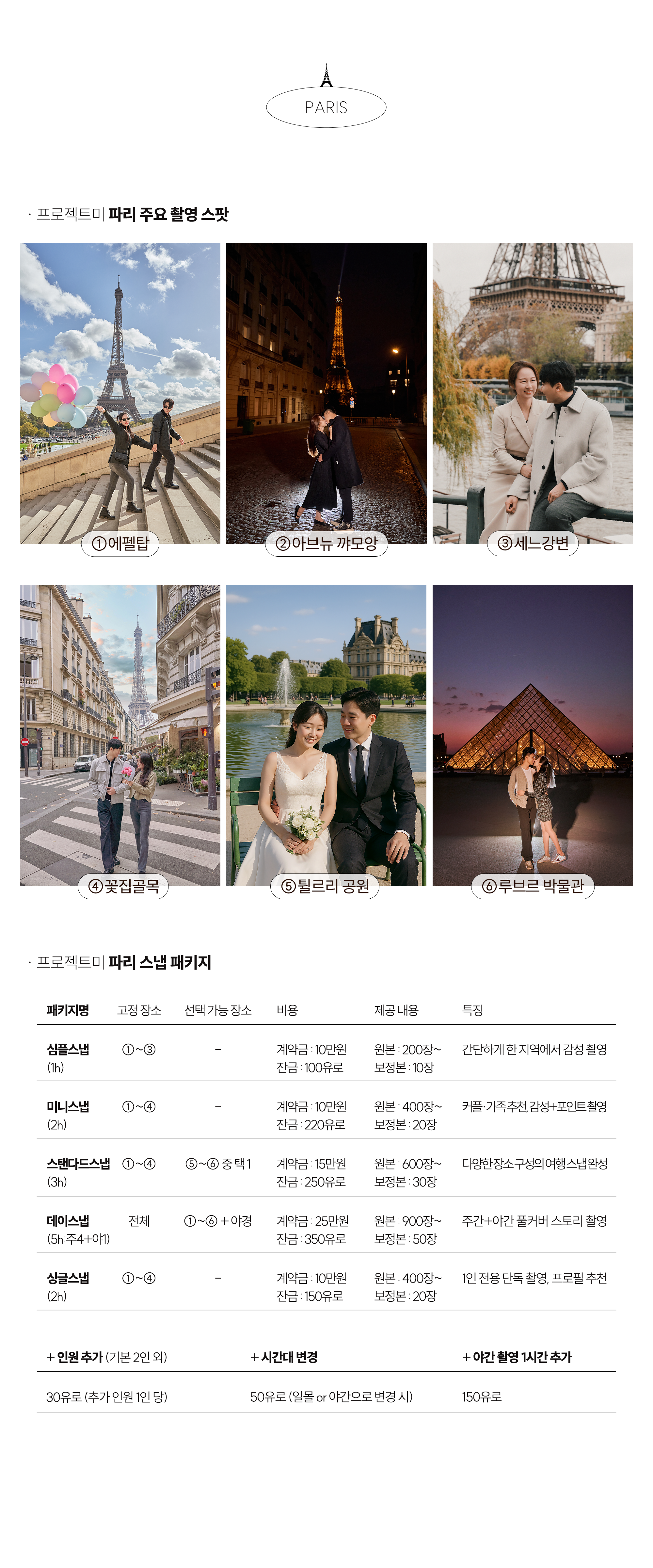 파리 상품